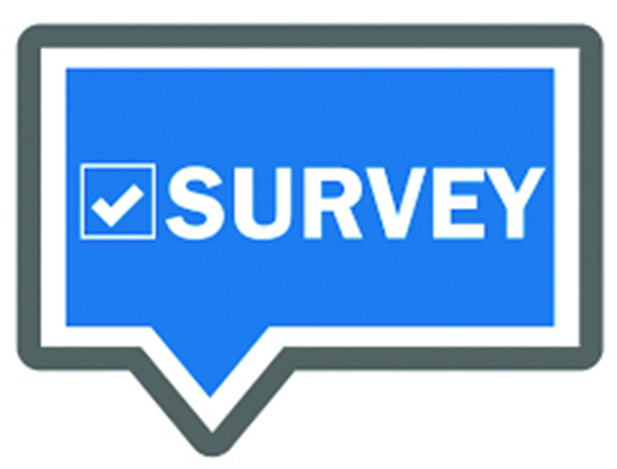 Communications survey results reported