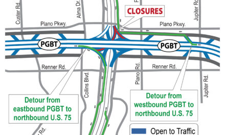 Closure of direct connect ramps from President George Bush Turnpike to US 75