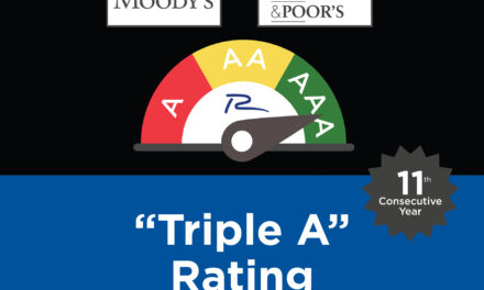 RICHARDSON MAINTAINS HIGHEST CREDIT RATING FROM MOODY’S AND S&P FOR 11TH CONSECUTIVE YEAR