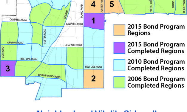 Bond programs fund sidewalk rehabilitation