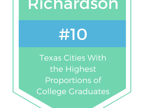 Richardson nationally recognized by lendedu