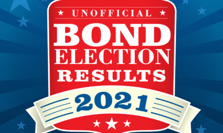 Unofficial Results Show Passage of All Propositions in 2021 Bond Election