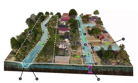 Richardson’s Stormwater Drainage System