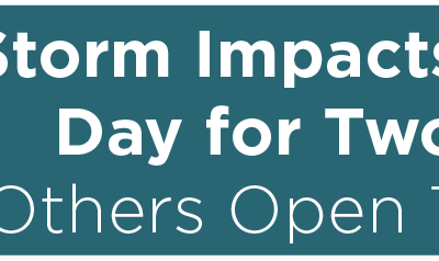 Storm Impacts Opening Day for Two Pools; Others Open Tomorrow