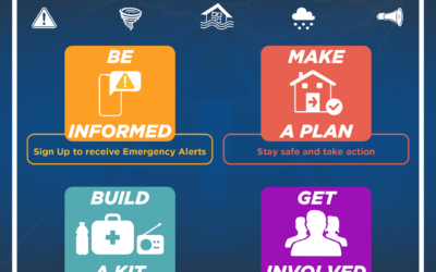 September is National Preparedness Month