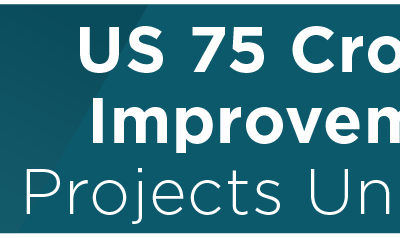 US 75 Crossing Improvements Projects Underway 