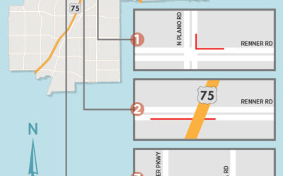 Fiber Optic Work to Temporarily Close Lanes on Renner Road at Three Locations 