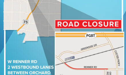 Temporary Lane Closures Coming to Renner Road 