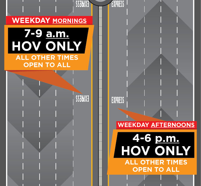 US-75 HOV Lanes Closed