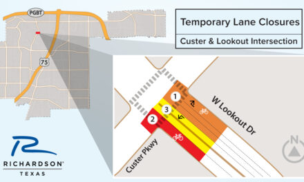 Pavement Work to Close Various Lanes at Custer/Lookout Intersection 
