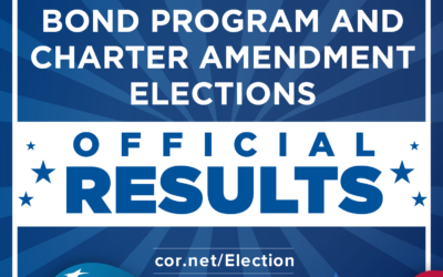 Results of 2026 Bond and Charter Election Propositions Canvassed