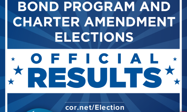 Results of 2026 Bond and Charter Election Propositions Canvassed