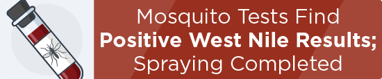 Mosquito Tests Find Positive West Nile Results; Spraying Completed 